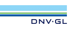 Логотип компании ДНВ ГЛ